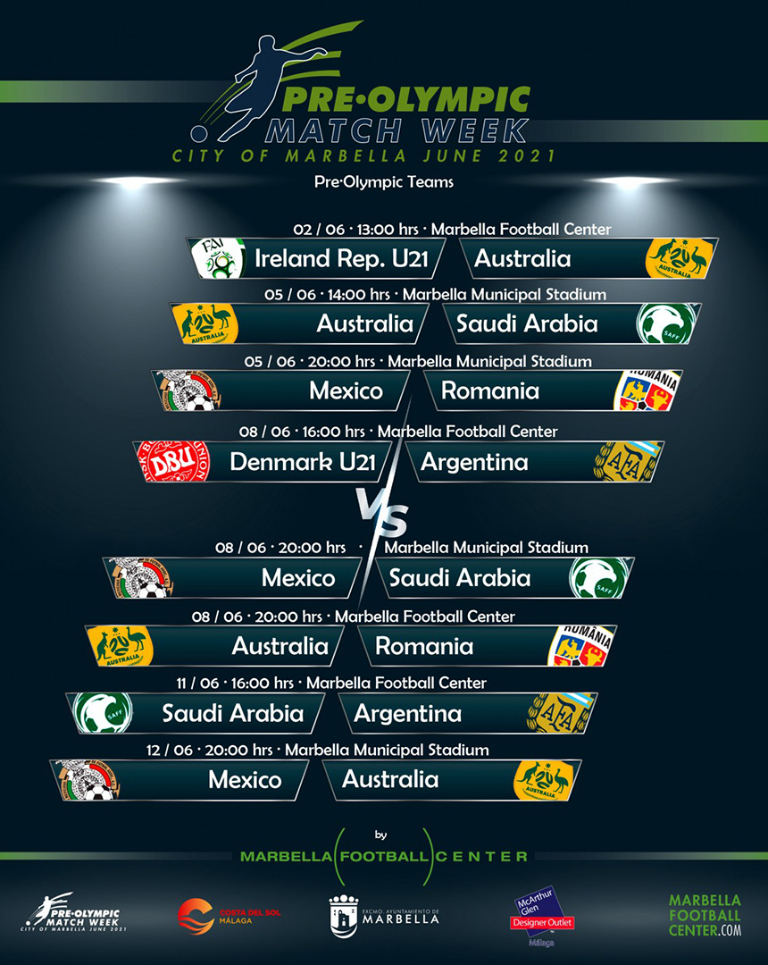 Partidos Pre-Olympic Match Week